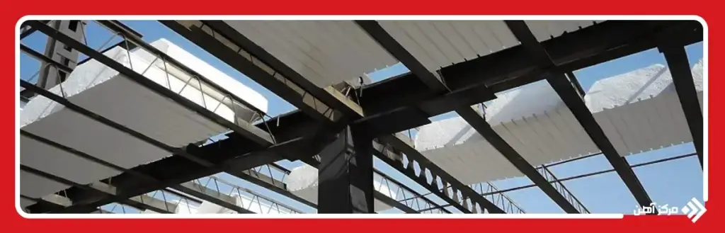 یونولیت سقفی چیست؟