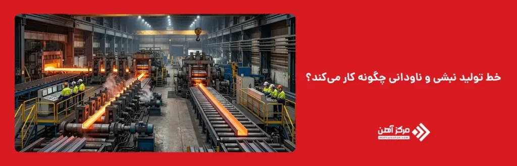 خط تولید نبشی و ناودانی چگونه کار می کند؟