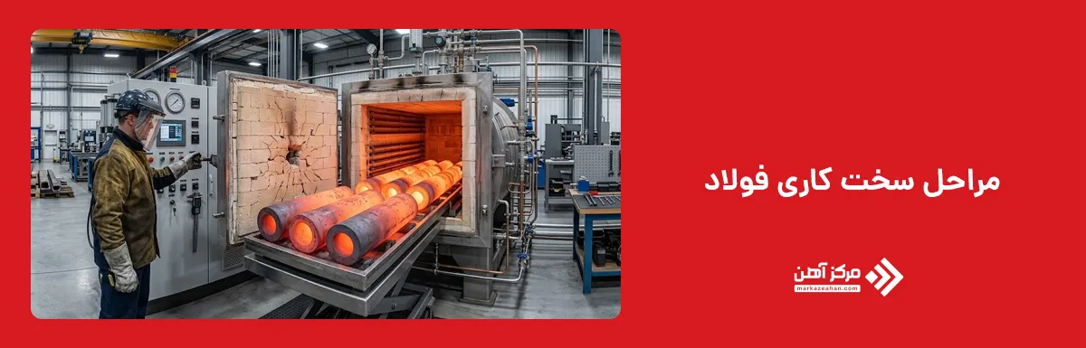 مراحل سخت کاری فولاد