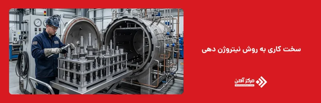 سخت کاری به روش نیتروژن دهی