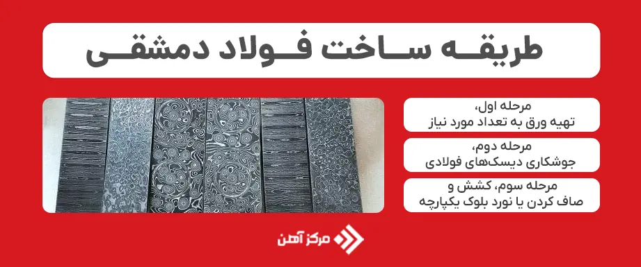 روش ساخت فولاد دمشقی