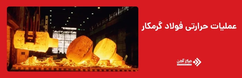 عملیات حرارتی فولاد گرمکار