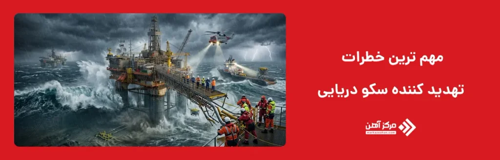 مهم ترین خطرات تهدید کننده سکو دریایی