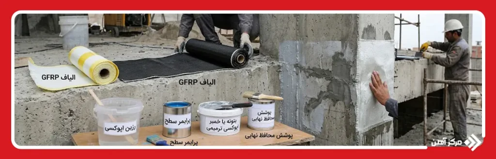 مصالح مورد نیاز مقاوم سازی با FRP
