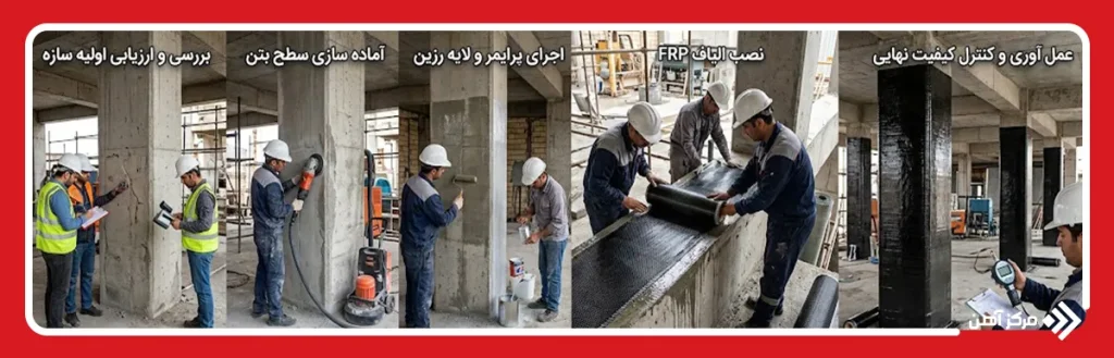 مراحل اجرای مقاوم سازی با FRP