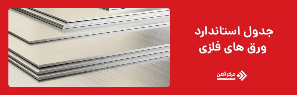جدول استاندارد ورق های فلزی