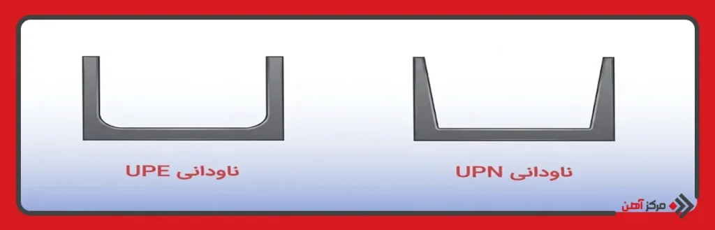 تفاوت ناودانی upa و unp