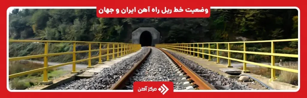 وضعیت خط ریل راه آهن ایران و جهان