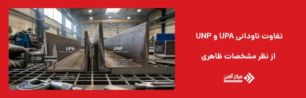 تفاوت ناودانی UPA و UNP از نظر مشخصات ظاهری