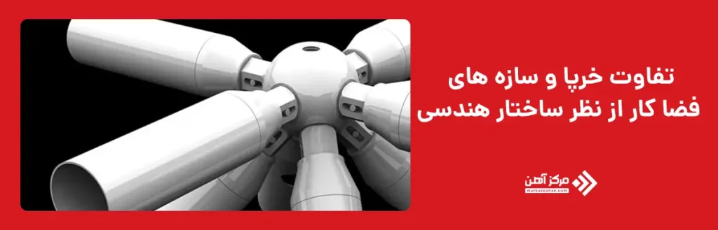 تفاوت خرپا و سازه های فضا کار از نظر ساختار هندسی