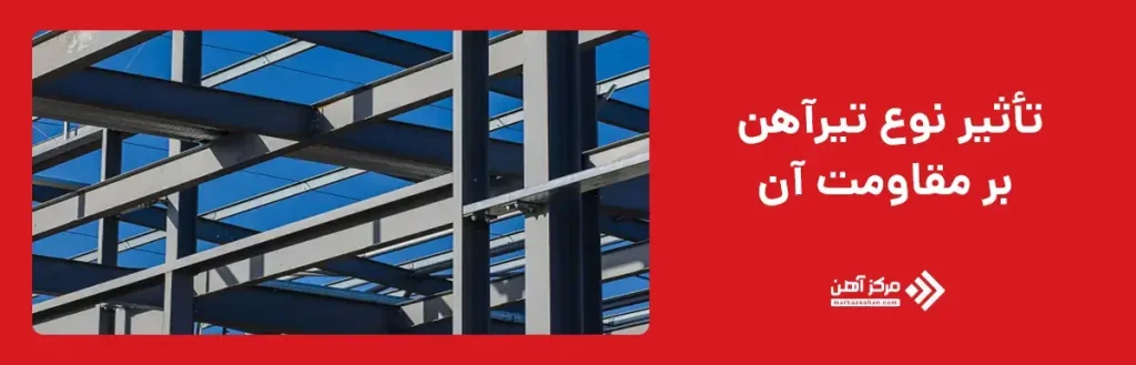 تأثیر نوع تیرآهن بر مقاومت آن