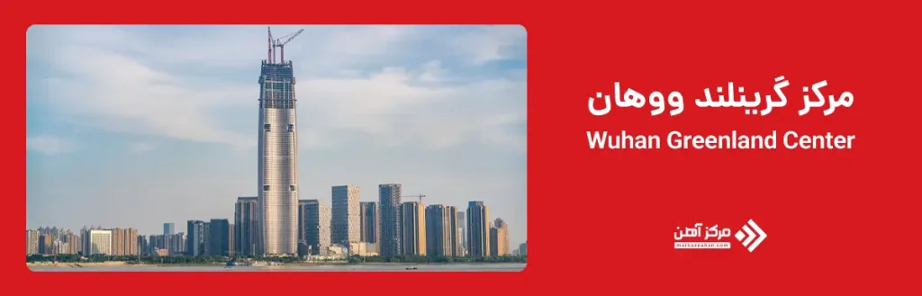 مرکز گرینلند ووهان