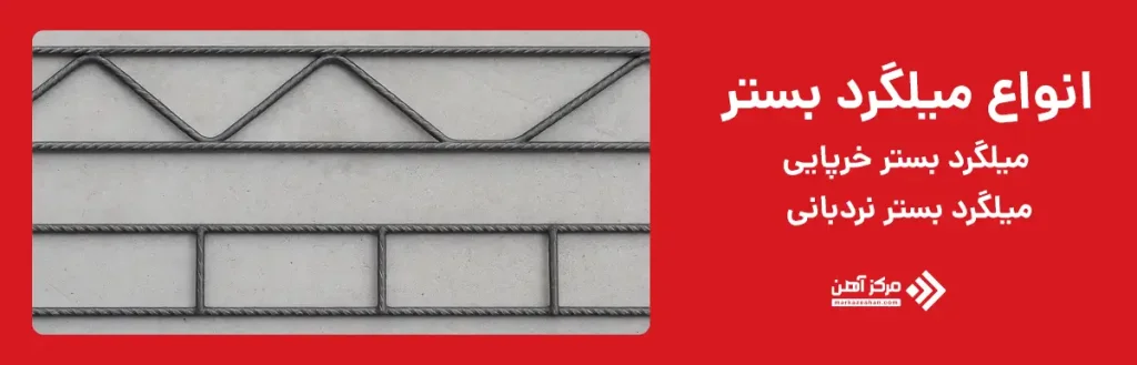 انواع میلگرد بستر