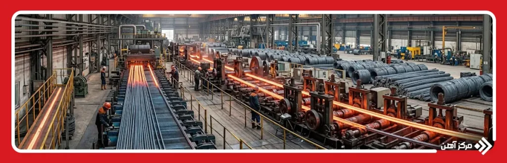 قیمت خط تولید میلگرد