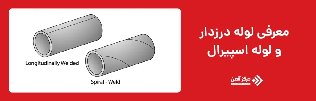 معرفی لوله اسپیرال و لوله درزدار