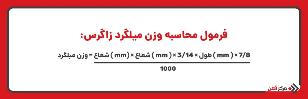 فرمول محاسبه وزن میلگرد زاگرس