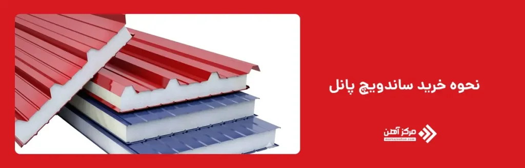 خرید ساندویچ پانل از کارخانه