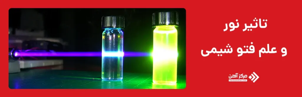 تصویری از آزمایش تاثیر نور بر مواد پلیمری در علم فتوشیمی (Photochemistry)