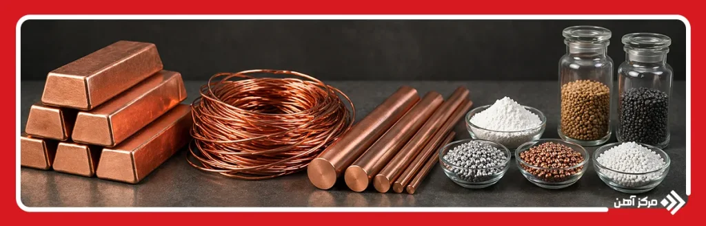 مواد اولیه تولید میلگرد مسی