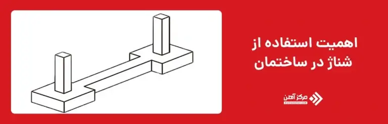 اهمیت استفاده از شناژ در ساختمان