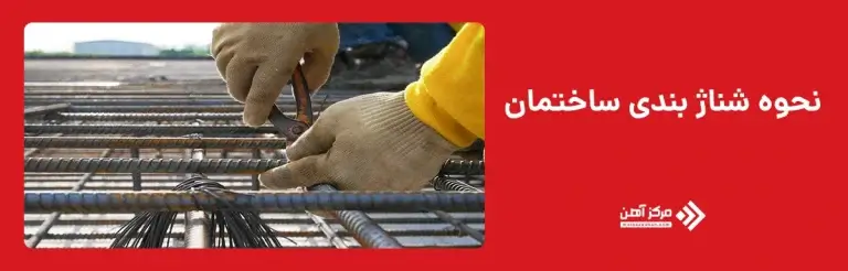 نحوه شناژبندی ساختمان یک طبقه