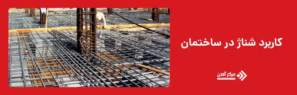کاربرد شناژ در ساختمان