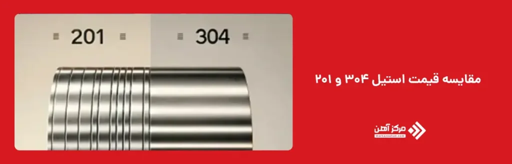مقایسه قیمت استیل 304 و 201