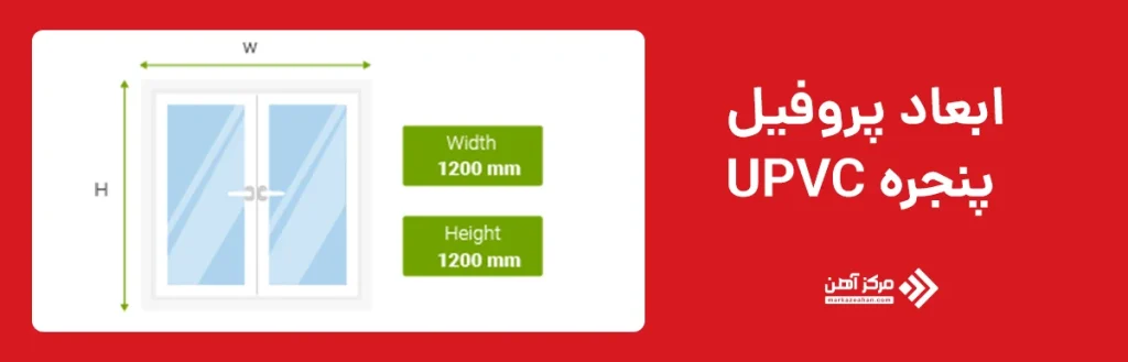 ابعاد پروفیل پنجره UPVC