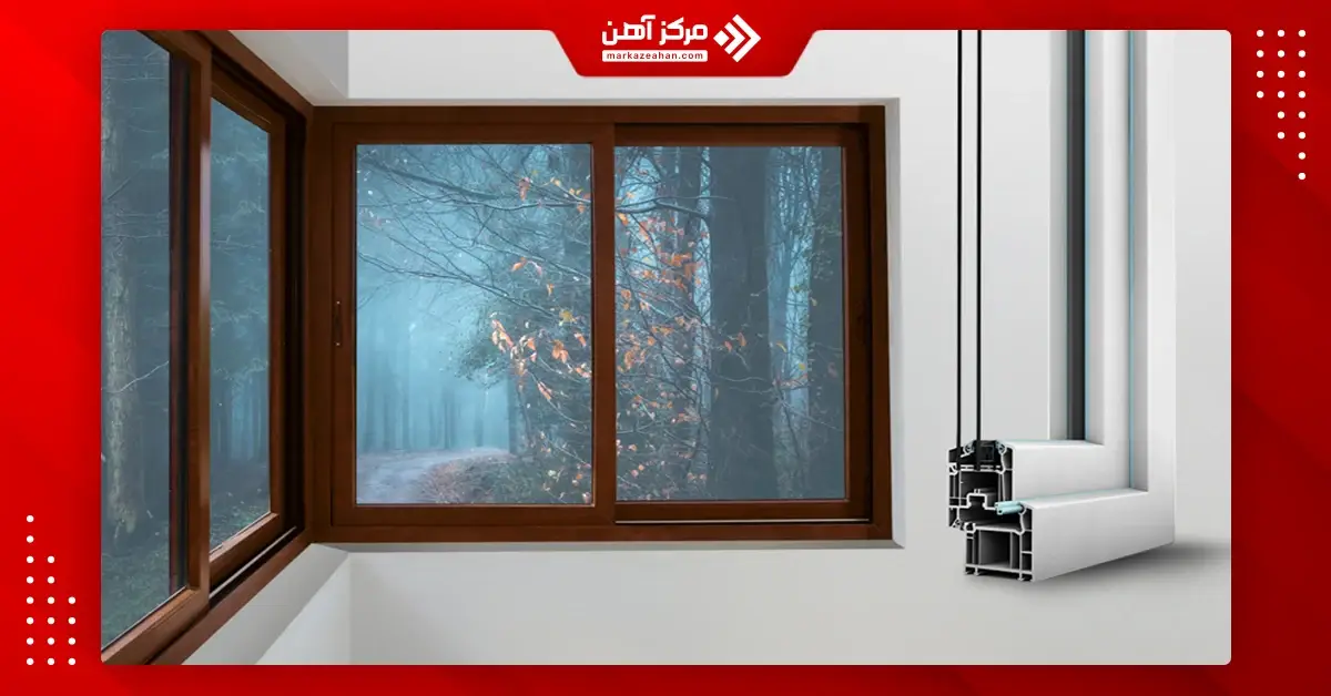 Upvc Window Frame Dimensions