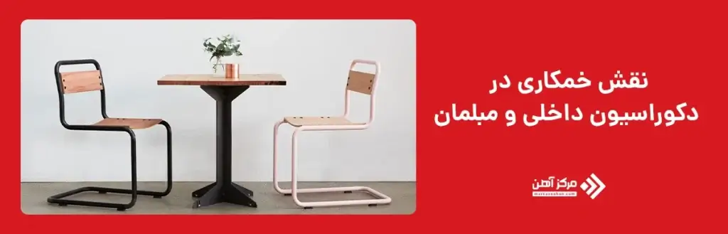 دکوراسیون داخلی و صنعت مبلمان