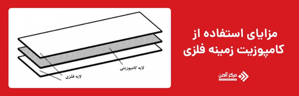 کامپوزیت های زمینه فلزی
