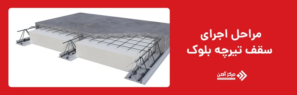 سقف تیرچه بلوک