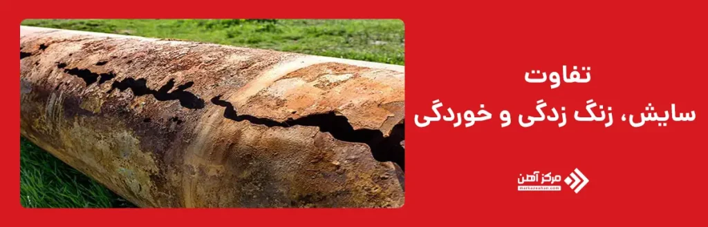 خوردگی آهن