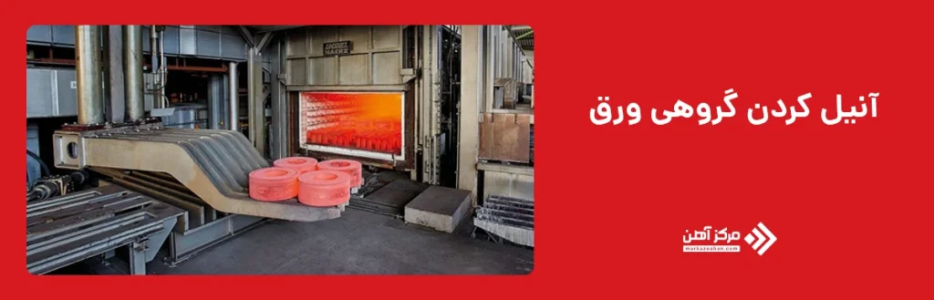 آنیل گروهی