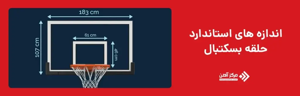 حلقه بسکتبال با میلگرد
