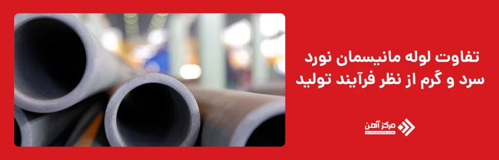 لوله مانیسمان