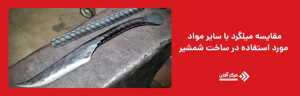 ساخت شمشیر
