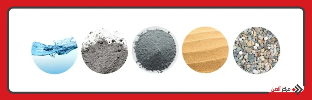 طرح اختلاط بتن مگر 150 