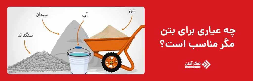 عیار بتن