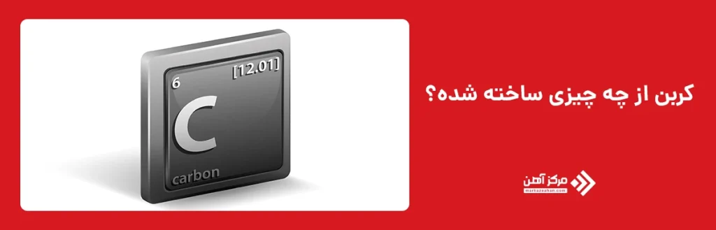 کربن به اشکال مختلف در طبیعت یافت می شود 