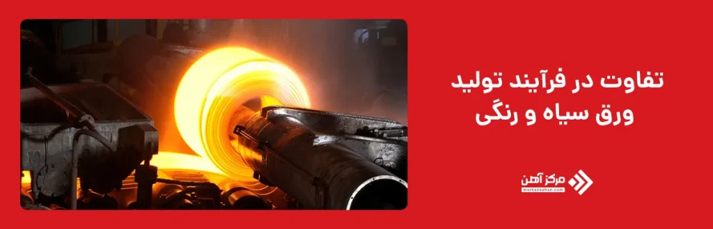 تفاوت در فرآیند تولید ورق سیاه و رنگی