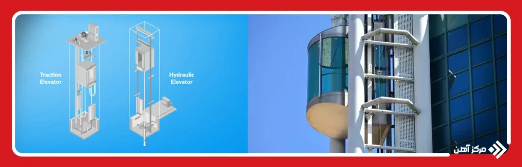 قیمت آسانسور هیدرولیکی خانگی