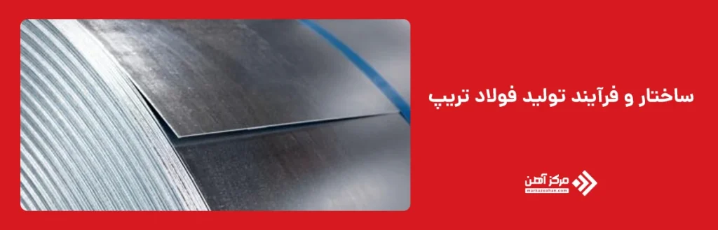 ساختار و فرآیند تولید فولاد تریپ