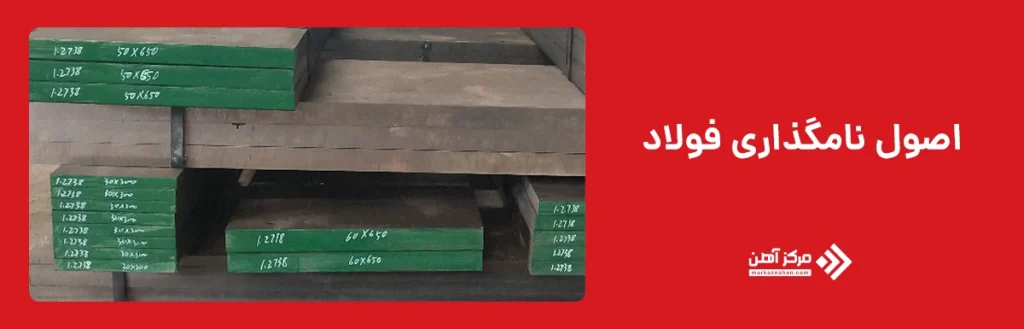 اصول نامگذاری فولاد 