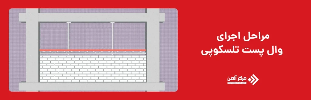مراحل اجرای وال پست تلسکوپی