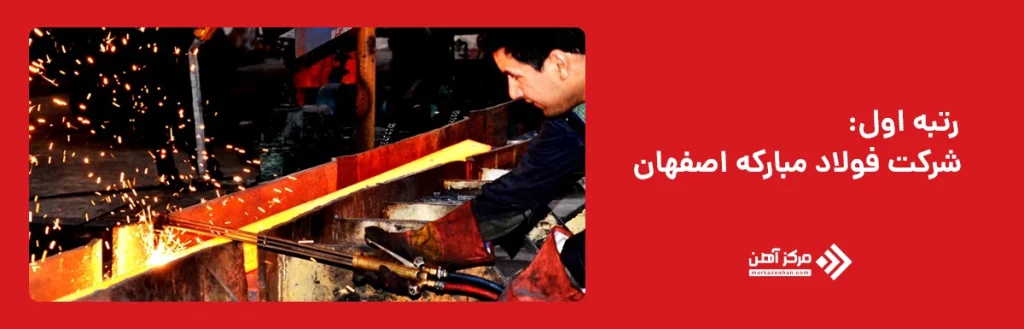  فولاد مبارکه 