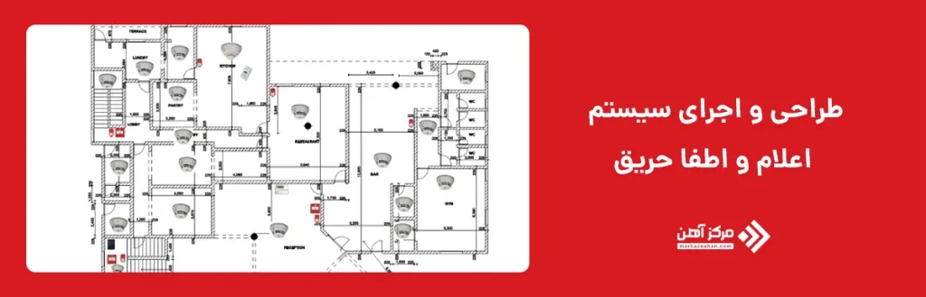 طراحی و اجرای سیستم اعلام و اطفا حریق