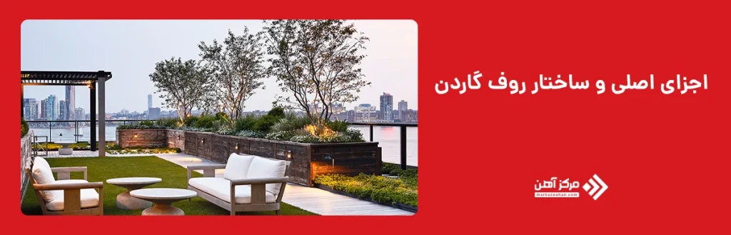اجزای اصلی و ساختار روف گاردن