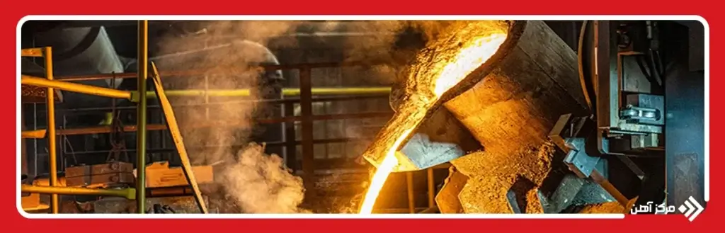 مفهوم فولاد سازی