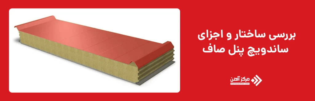 بررسی ساختار و اجزای ساندویچ پنل صاف